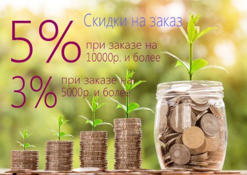 Скидки от суммы заказа — «МагазинВитамин»