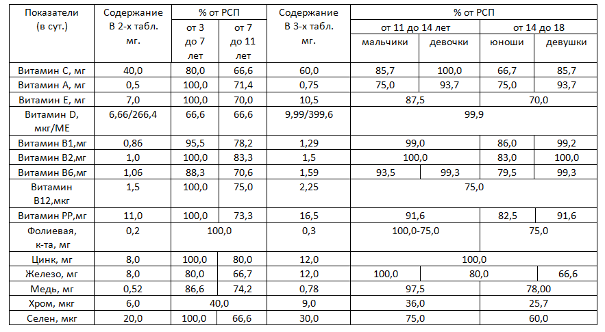 Состав.png