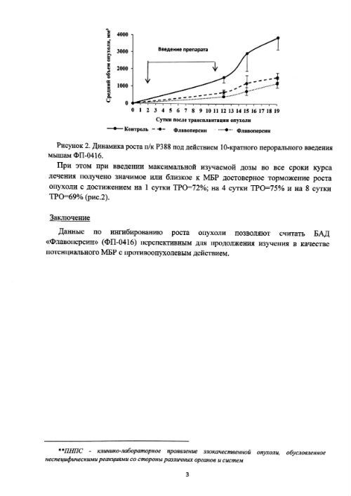 Флавоперсин исследования при онкологии