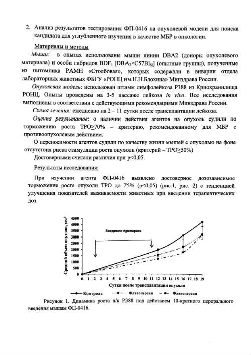 Флавоперсин исследования при онкологии
